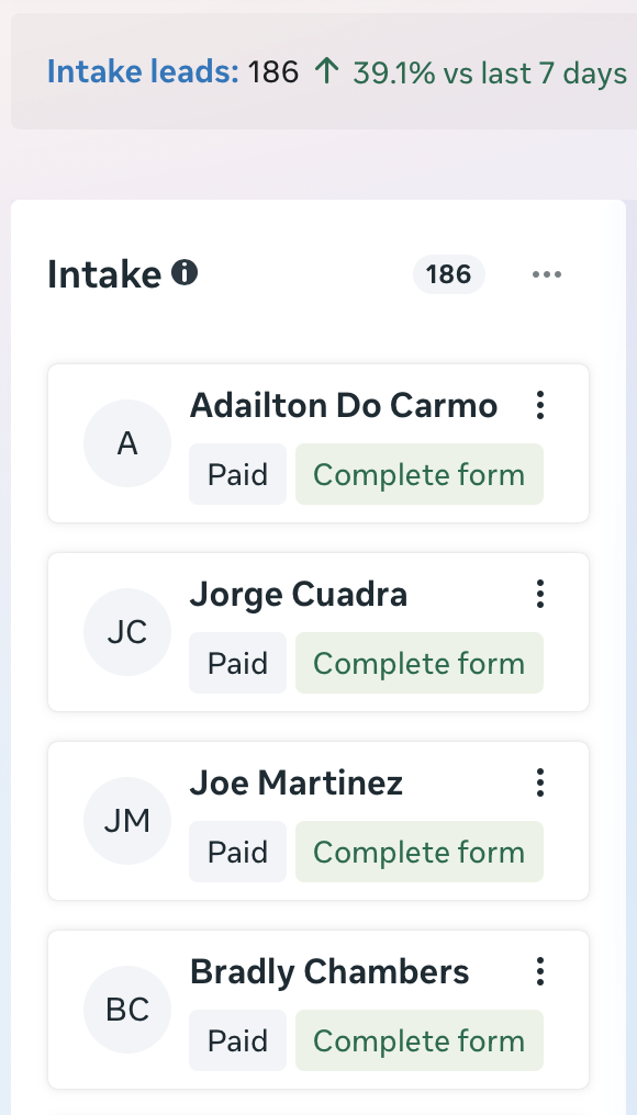 Meta Ads dashboard